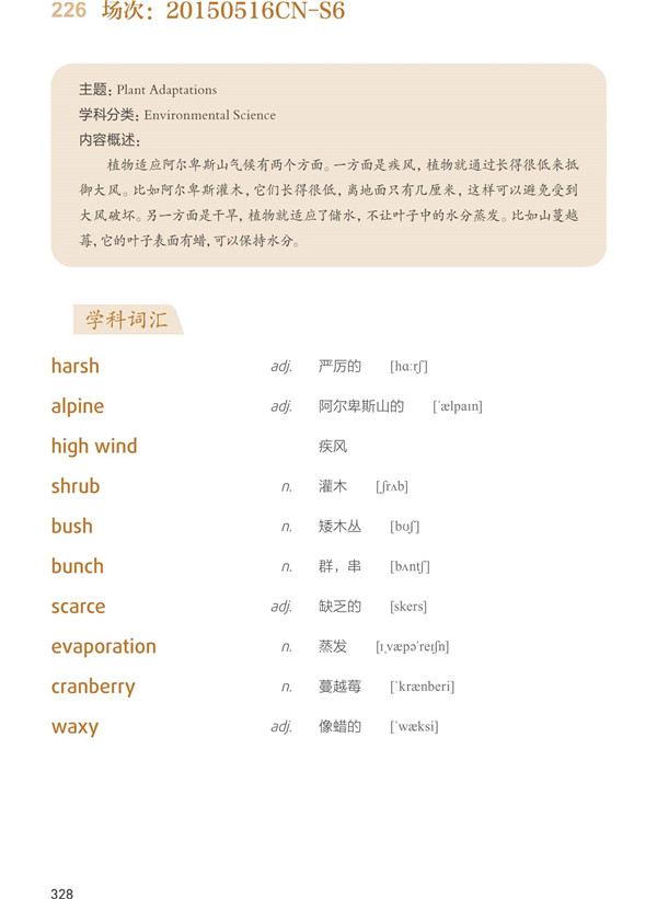 托福口语S6 真题词汇 20150516CN-S6词汇汇总