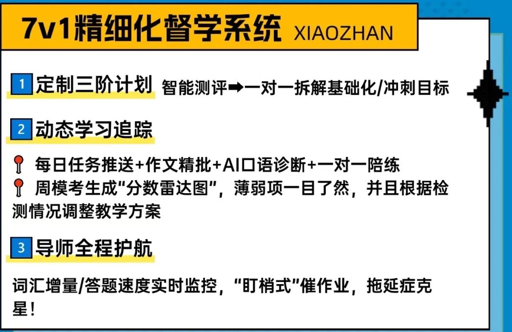 暑假雅思提分新选择!小站雅思线上培训,6.5 学员家长力荐一 “站” 成功图3