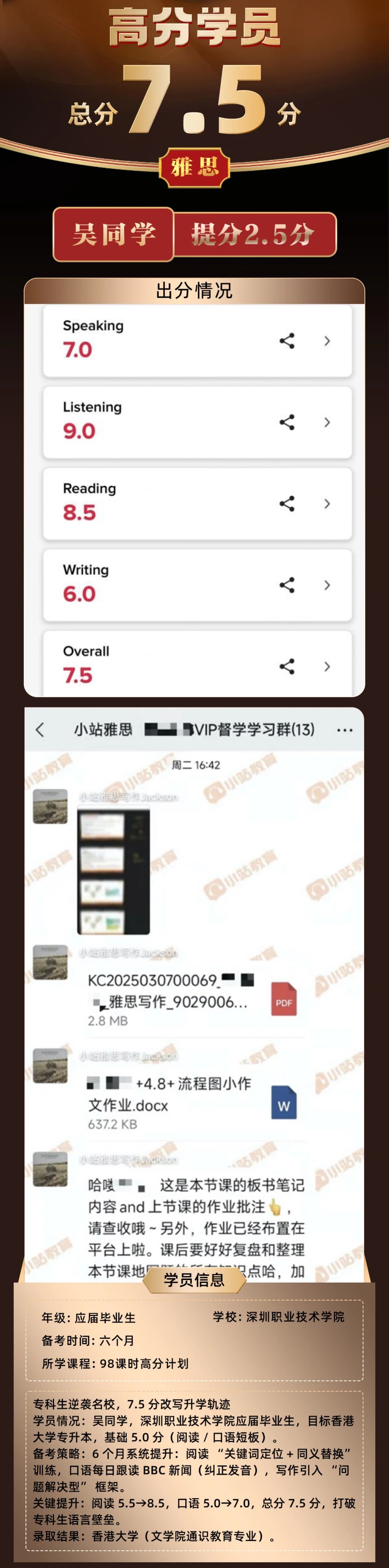 上海家长力荐!72H 雅思暑假辅导班,官方认证,60 天冲刺雅思 7+图14