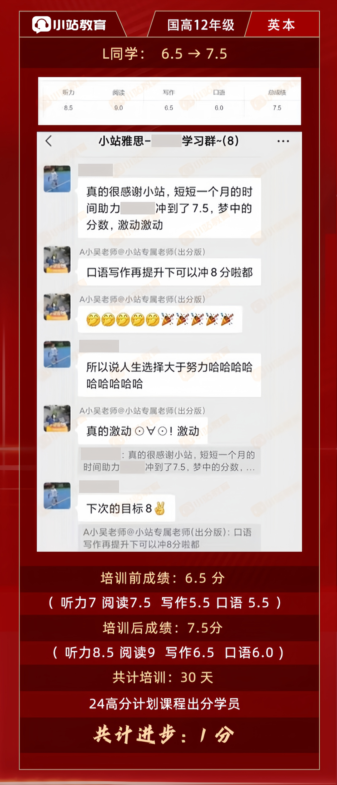 雅思阅读匹配题总是失分?掌握这个核心技巧,正确率飙升 7+!(附全新预测机经)图7
