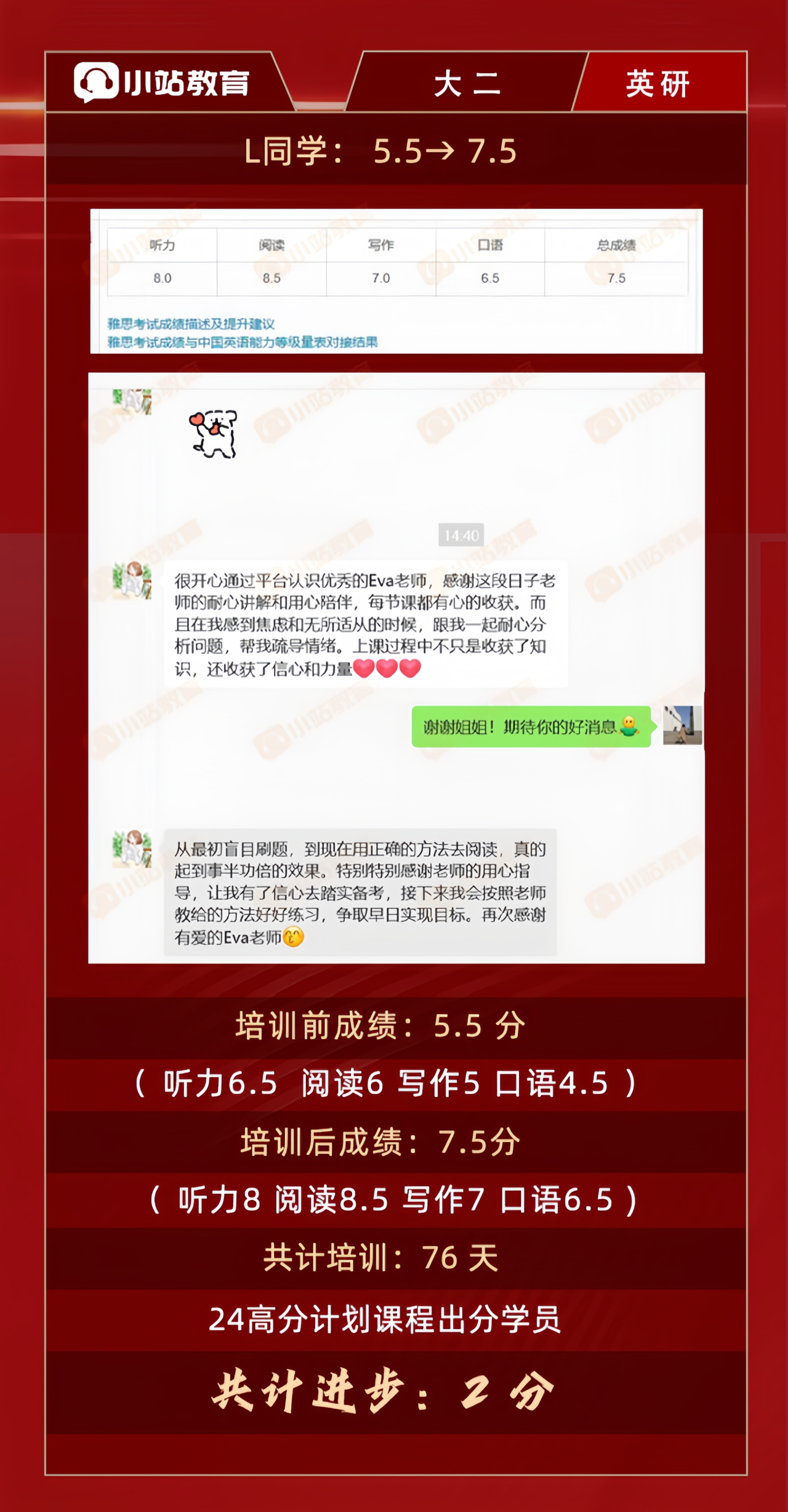 考前必看!雅思口语写作预测机经 + 高分框架解析,提分妥妥的图6