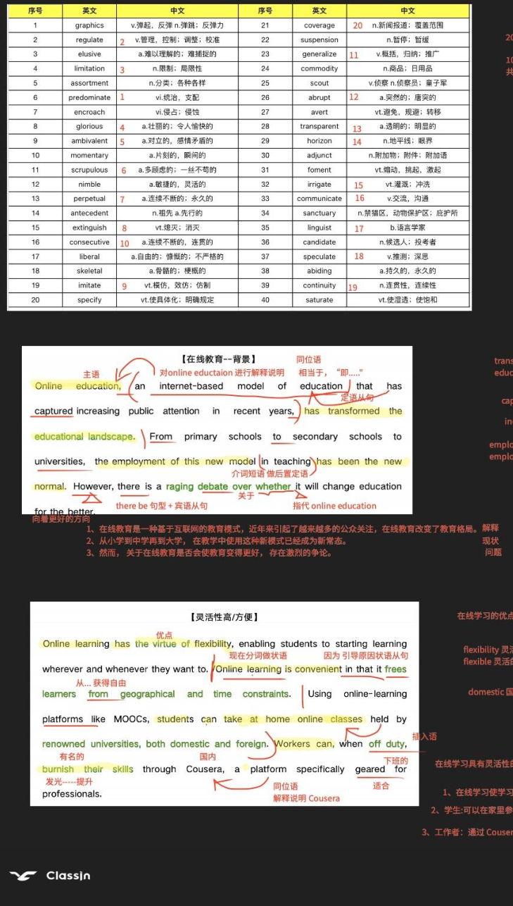 告别 “我自己” 单一套路!3 大技巧解锁雅思口语 Part3 深度表达密码图33