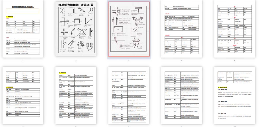 惊!5.5 分雅思听力考生如何借预判实现 7.5 华丽转身?图2