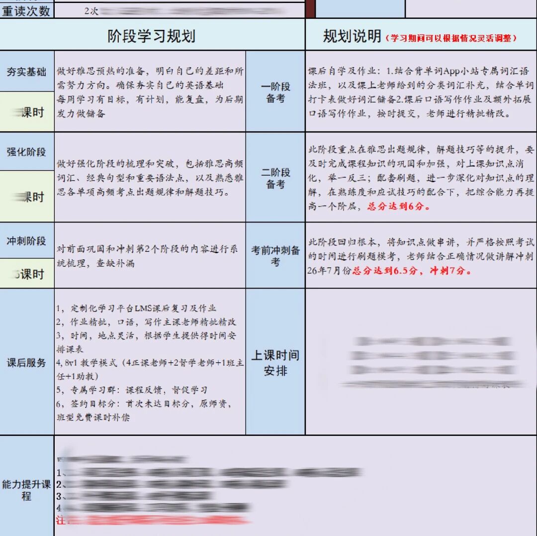 寒假弯道超车:从中大四级到雅思6.5,我只用了30天图43