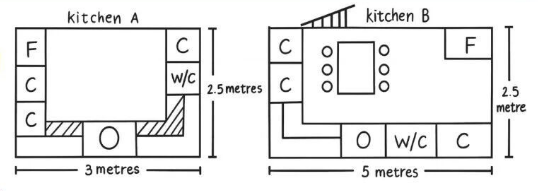 11・22 雅思考试全回顾:答案揭秘,考试费下调背后难度却飙升?速戳查分新通道!图7
