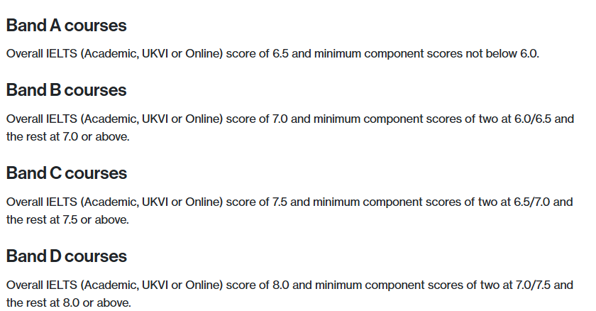 揭秘“宝藏院校”:QS排名未彰显的真正实力,雅思6.5是敲门砖图5