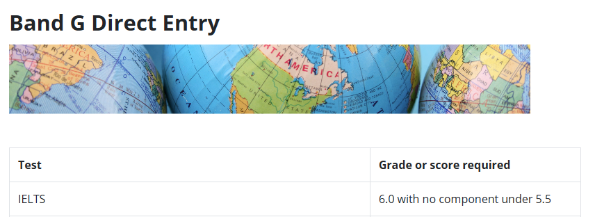 揭秘“宝藏院校”:QS排名未彰显的真正实力,雅思6.5是敲门砖图13