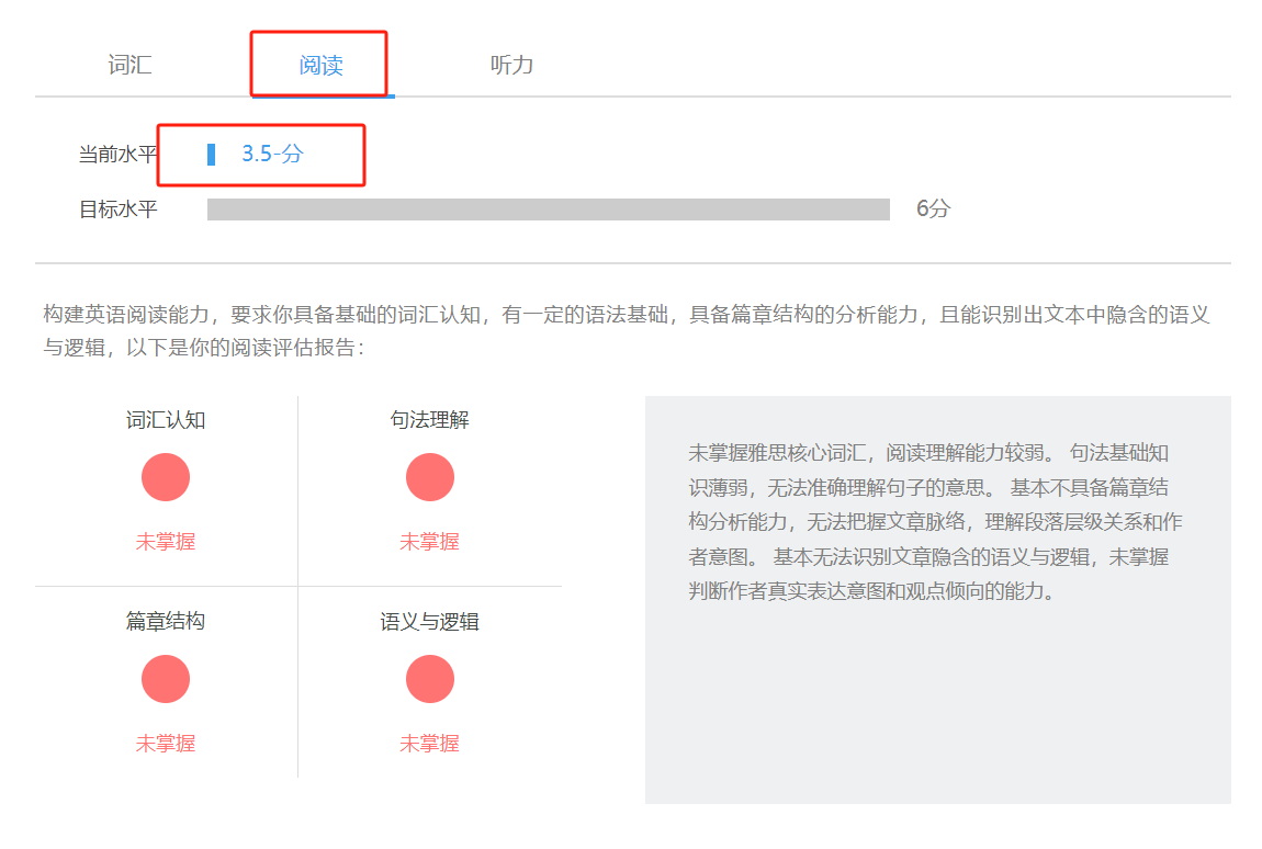 12.13雅思考前预测!口语写作双线提分要点(附查分指南)图35