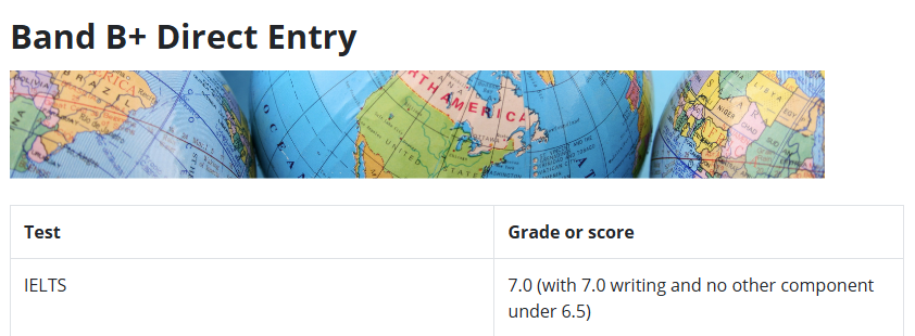 揭秘“宝藏院校”:QS排名未彰显的真正实力,雅思6.5是敲门砖图9