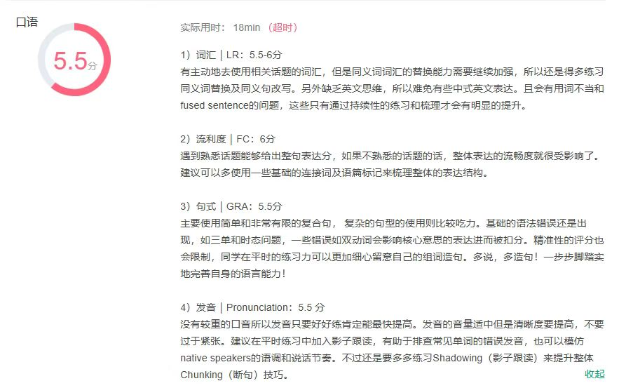 雅思7+公式:1V1精讲 + 核心考点透析 = 快速提分,锁定胜局图21
