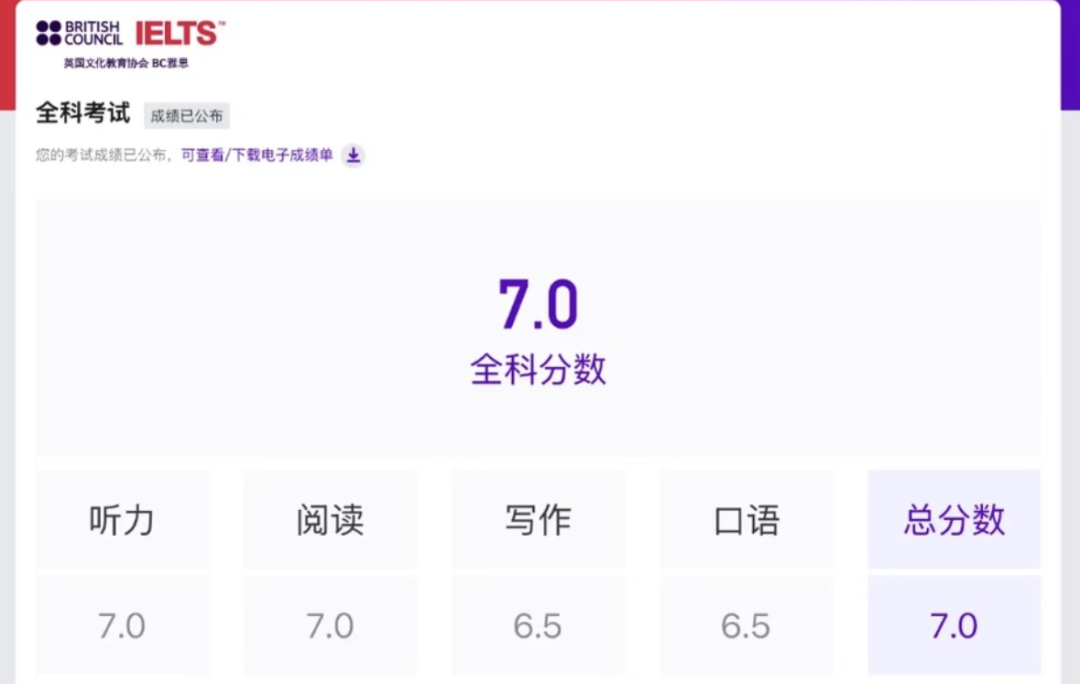 二本、0背景、雅思7.0:我做对了什么?图2