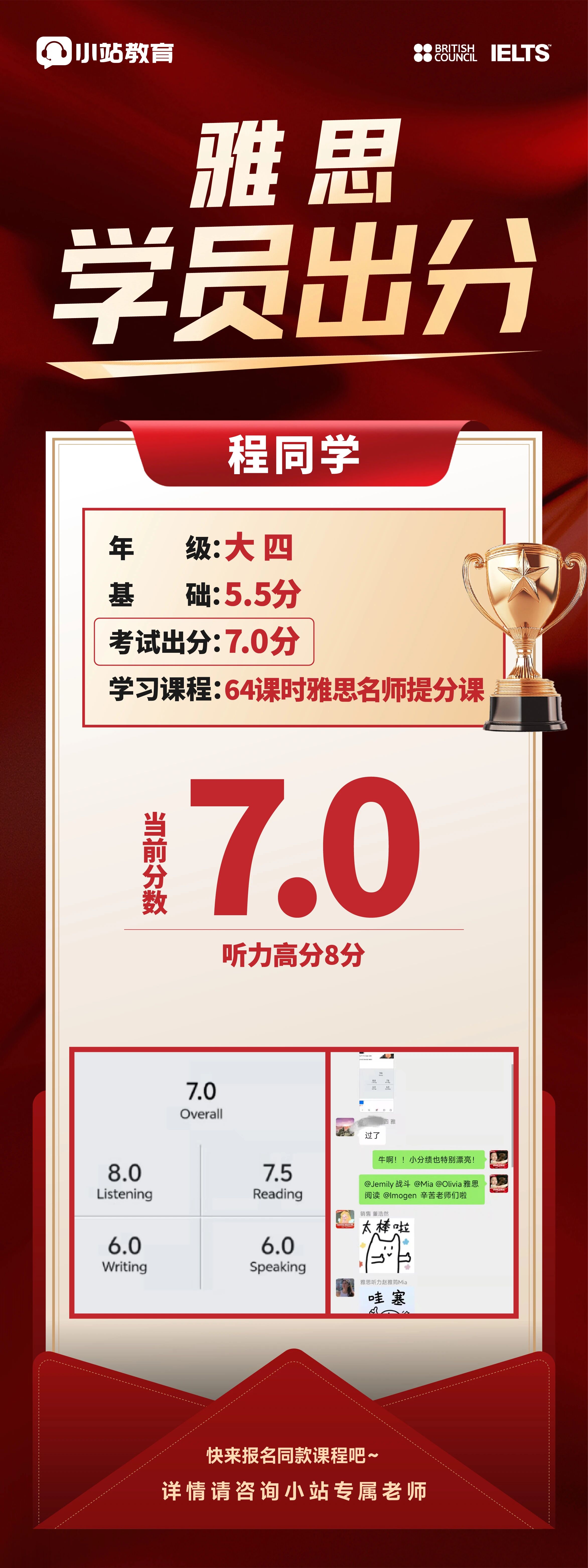 救命!雅思口语考官盯着我,但我脑子一片空白...图6