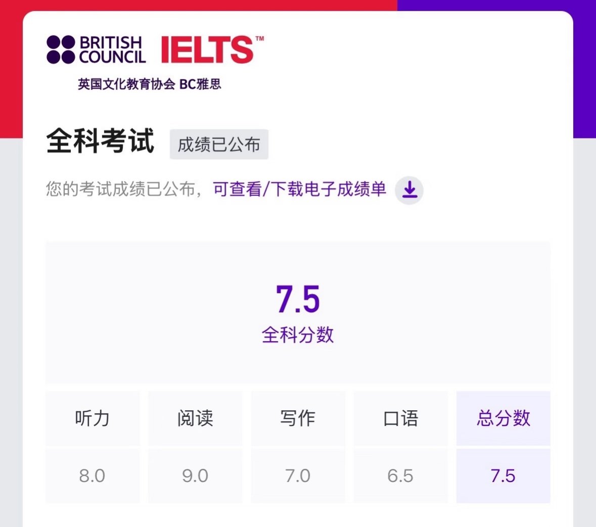 48天,7.5分,和我的白大褂图2