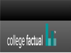 【美国大学排名】2016CollegeFactual美国大学本科综合排名
