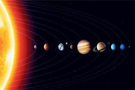 托福听力考试有哪些天文学知识?8大行星天文知识介绍